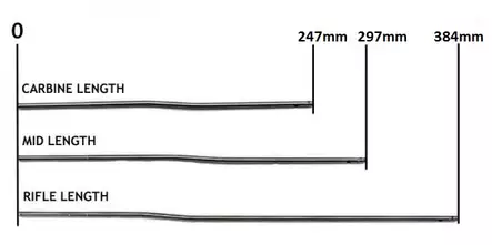 AR-15 Gas Tube Clear - AR gas blocks and tubes - 234901020 - 2
