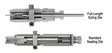 Hornady Custom Grade Rifle FL Die Set - Rifle loading dies - 222010 - 1