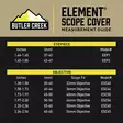 Butler Creek Element Objective Lens Cover - Optics protectors - 235522 - 3