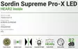 Sordin Supreme Pro-X Hear2 GREEN LED Gel Active Earplugs - Hearing protectors and earplugs - 75302-X-07-S - 2